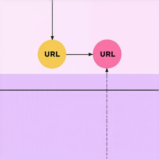 Diagram illustrating direct redirection from old URL to final page, avoiding multiple redirects.
